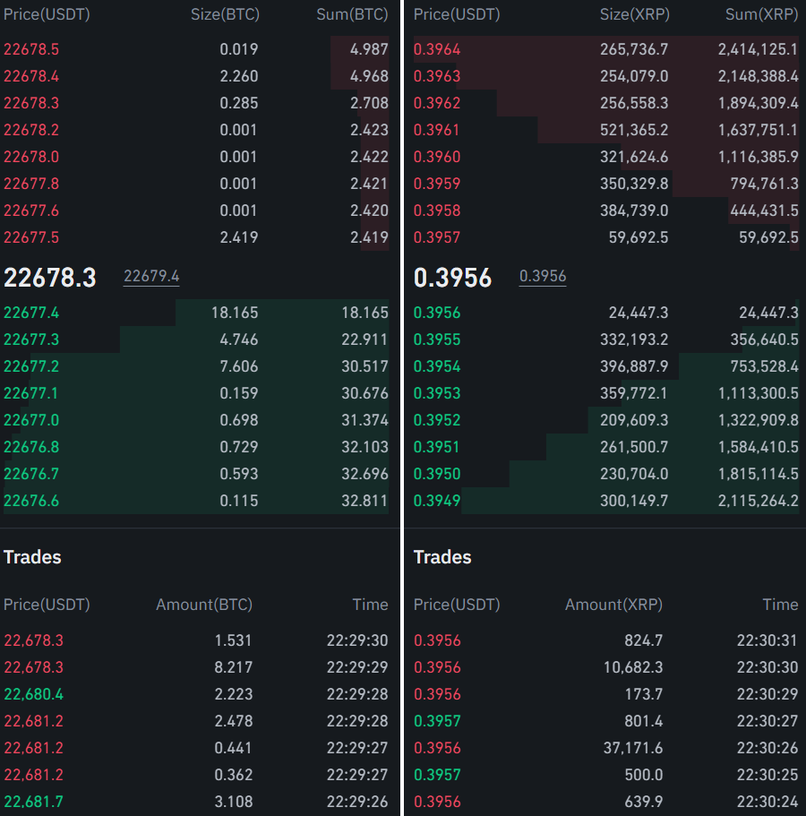 _images/liquidity-and-trade-activities.png