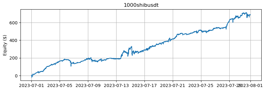 ../_images/tutorials_Making_Multiple_Markets_8_0.png