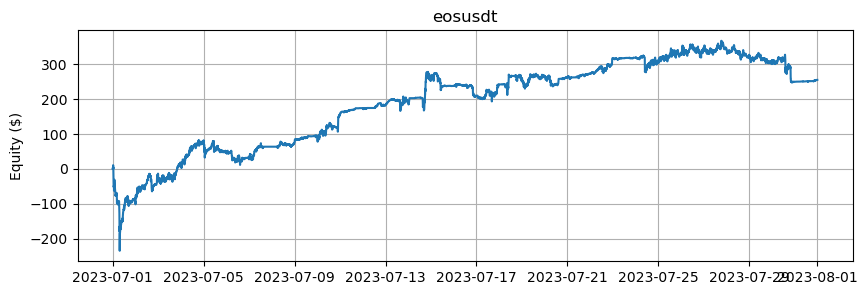 ../_images/tutorials_Making_Multiple_Markets_8_1.png