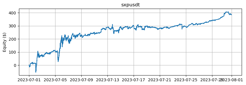 ../_images/tutorials_Making_Multiple_Markets_8_11.png