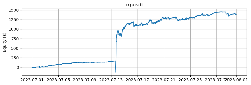 ../_images/tutorials_Making_Multiple_Markets_8_13.png