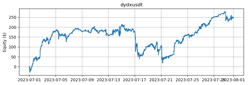 ../_images/tutorials_Making_Multiple_Markets_8_14.png