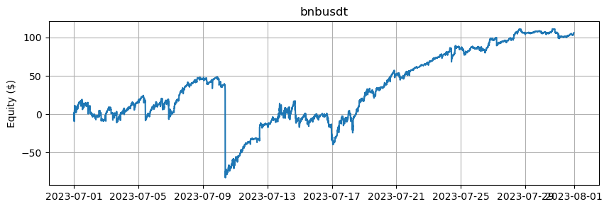 ../_images/tutorials_Making_Multiple_Markets_8_5.png