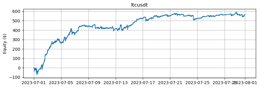 ../_images/tutorials_Making_Multiple_Markets_8_7.png
